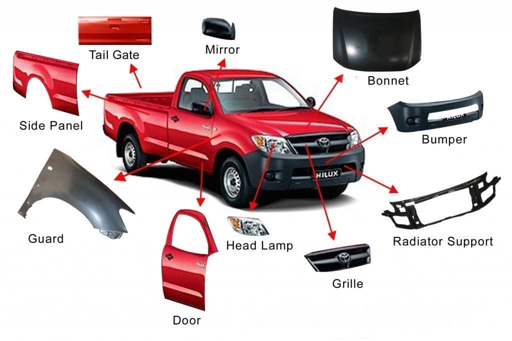 Auto-Spart-Parts-Car-Parts-Truck-Parts